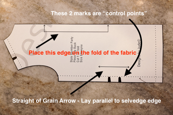 Parts of a Pattern Piece